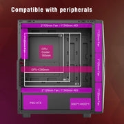 Ruix™ CV203 – Mid Tower Gaming PC Case with 4 Pre-Installed Fans, Tempered Glass & USB 3.0