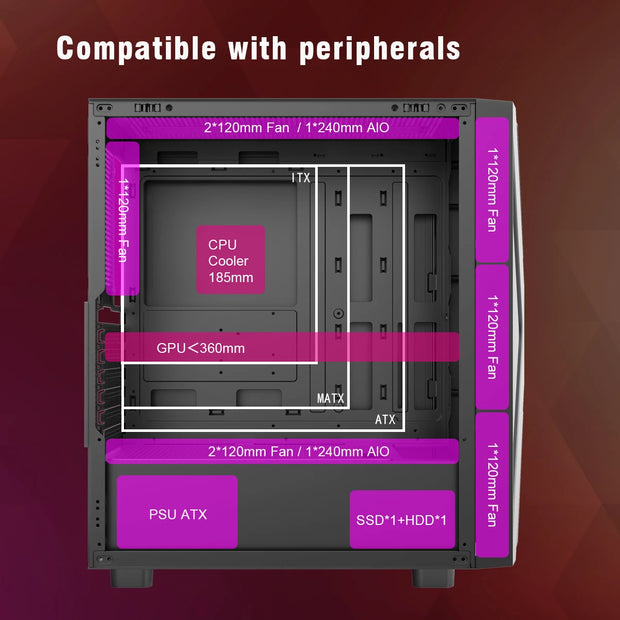 Ruix™ CV203 – Mid Tower Gaming PC Case with 4 Pre-Installed Fans, Tempered Glass & USB 3.0