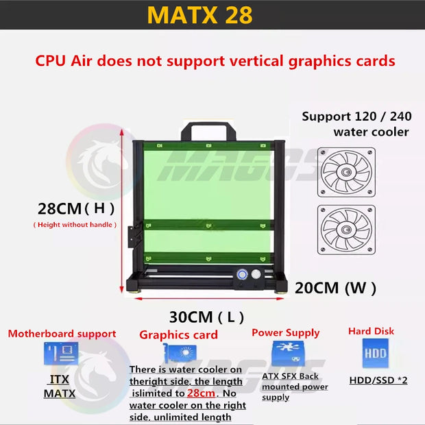 MODMaster™ ATX Open Frame DIY PC Case – Aluminum Gaming Tower for ITX/M-ATX/ATX/E-ATX Motherboards