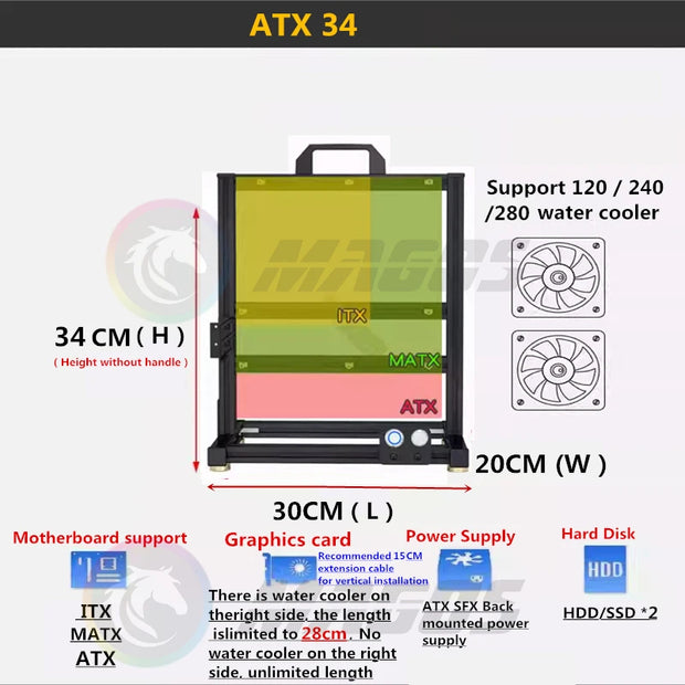 MODMaster™ ATX Open Frame DIY PC Case – Aluminum Gaming Tower for ITX/M-ATX/ATX/E-ATX Motherboards