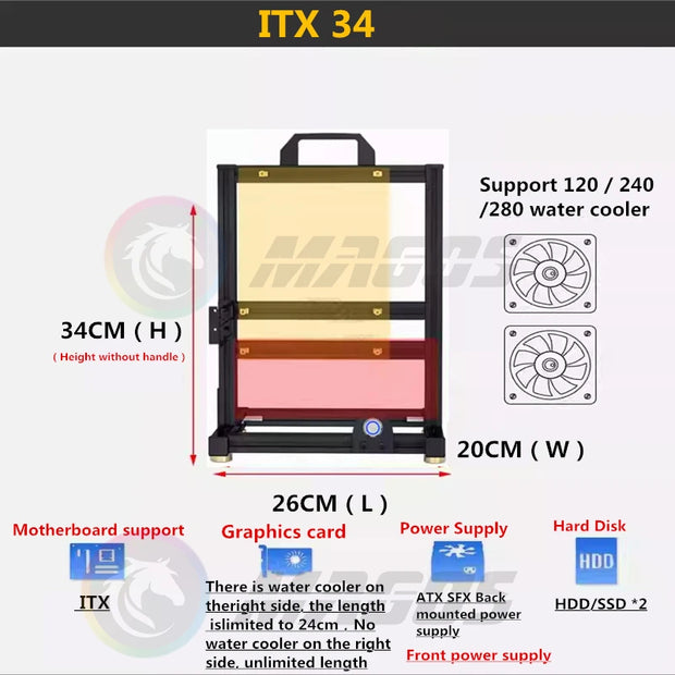 MODMaster™ ATX Open Frame DIY PC Case – Aluminum Gaming Tower for ITX/M-ATX/ATX/E-ATX Motherboards