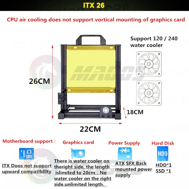 MODMaster™ ATX Open Frame DIY PC Case – Aluminum Gaming Tower for ITX/M-ATX/ATX/E-ATX Motherboards