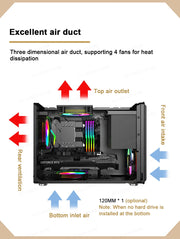 PowerTrain™ P40 CompactForce – M-ATX/ITX Portable PC Case with ATX/SFX PSU Support & USB 3.0 Desktop Mini Chassis