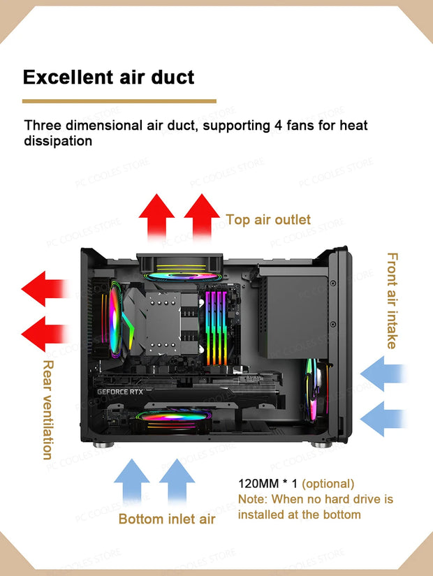 PowerTrain™ P40 CompactForce – M-ATX/ITX Portable PC Case with ATX/SFX PSU Support & USB 3.0 Desktop Mini Chassis